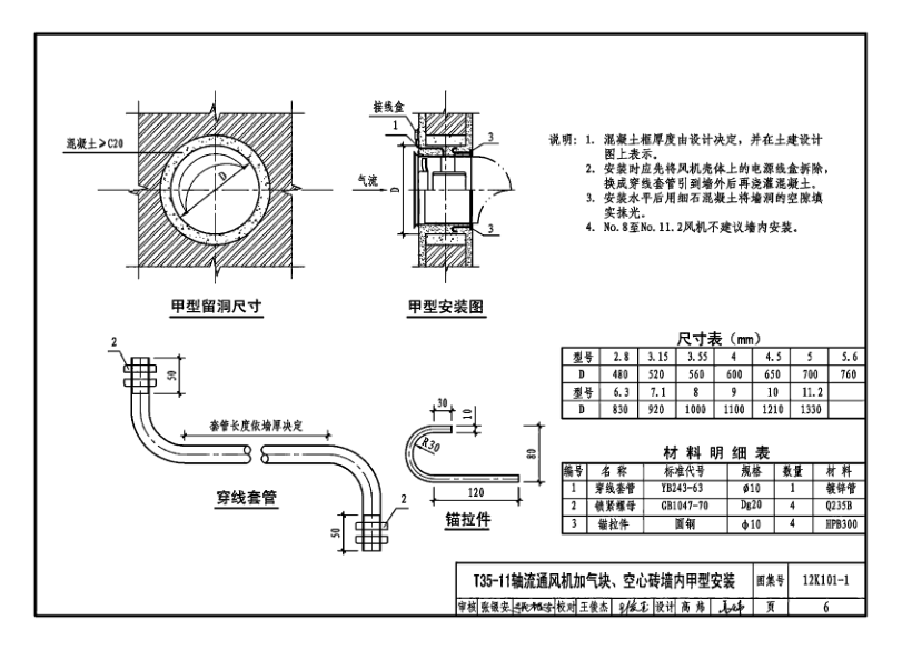 外形尺寸图