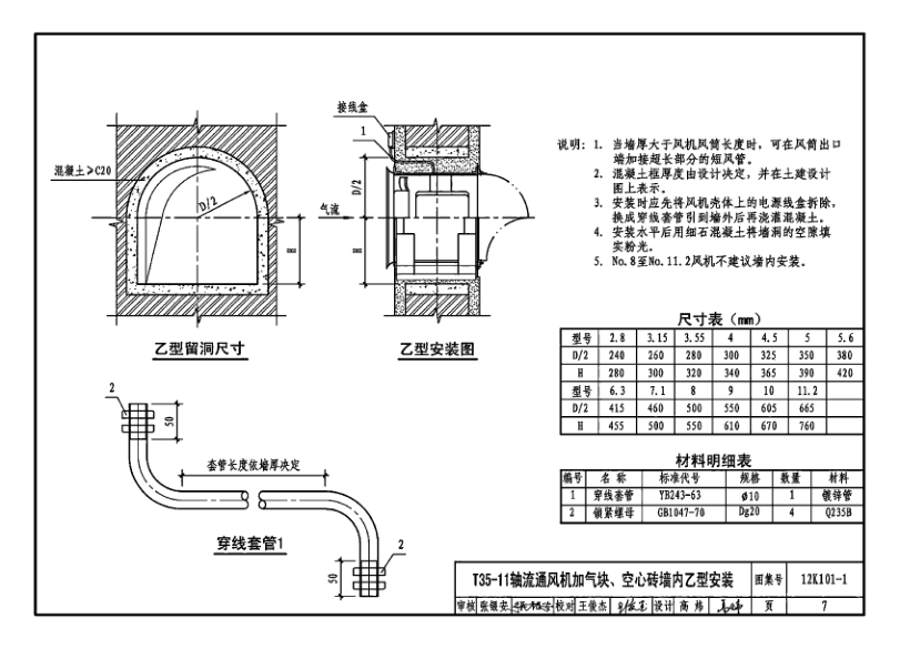 选型示例