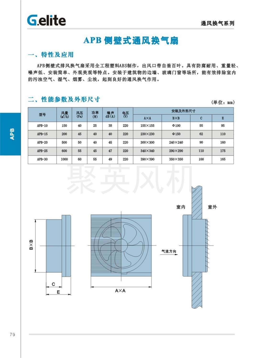 APB 侧壁式通风换气扇