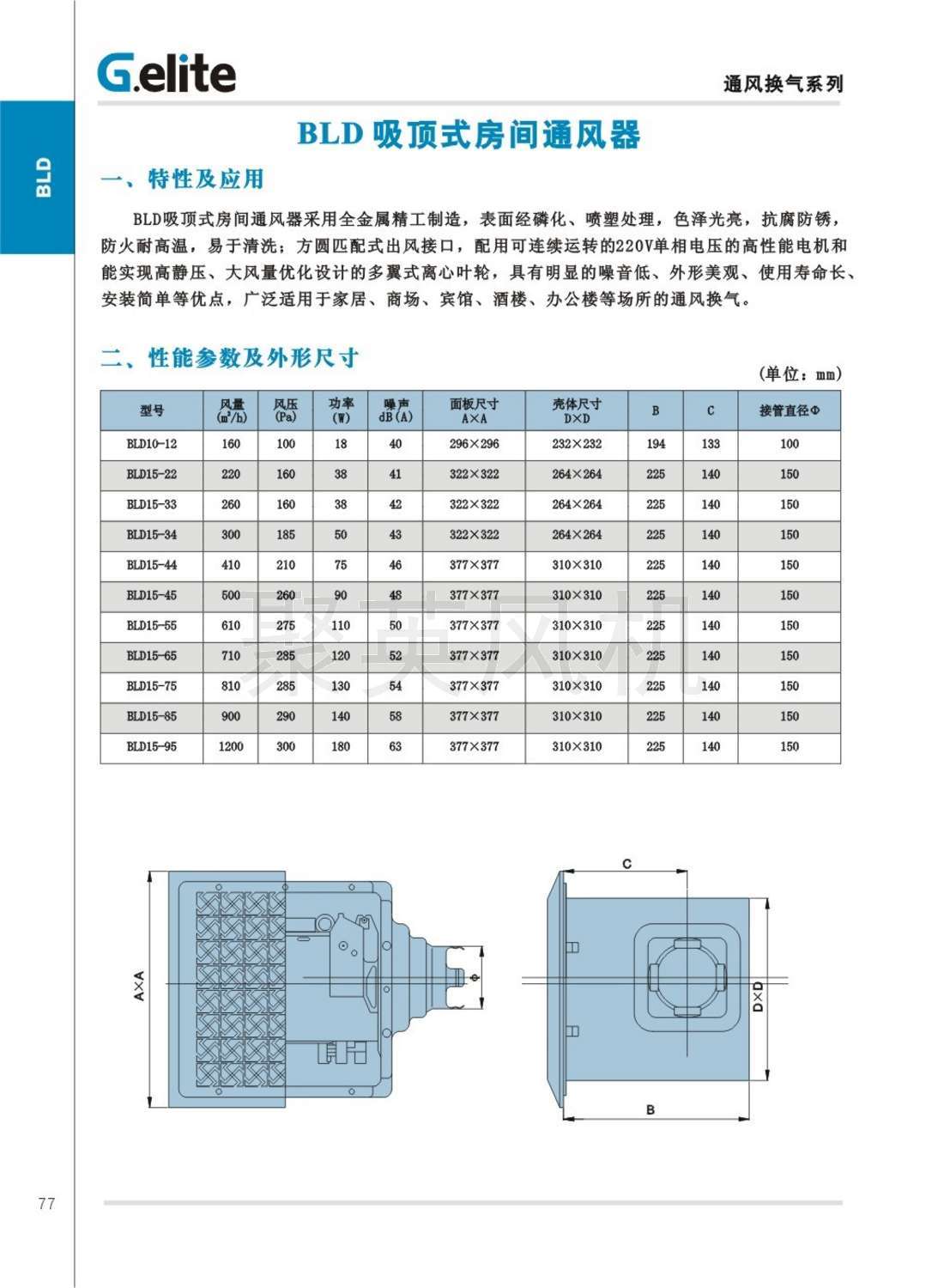 BLD 吸顶式房间通风器
