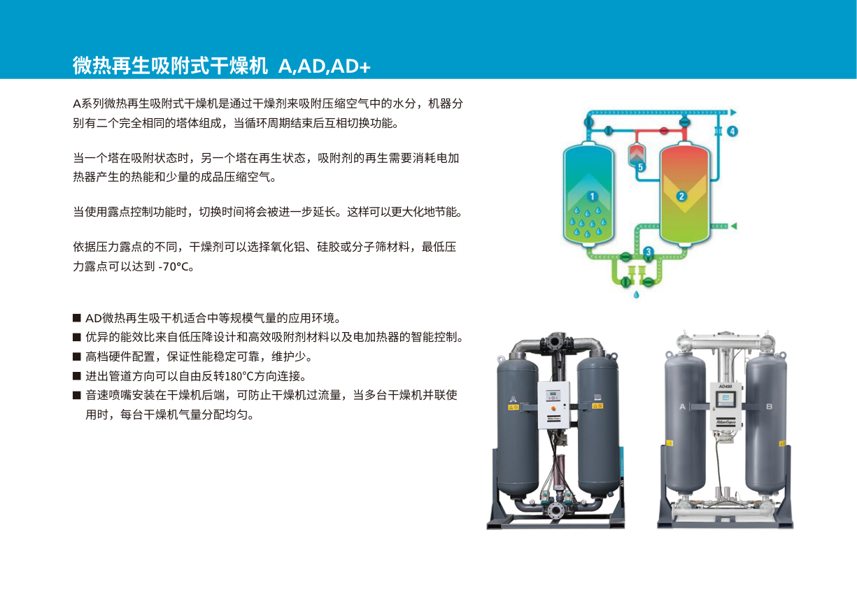 技术参数