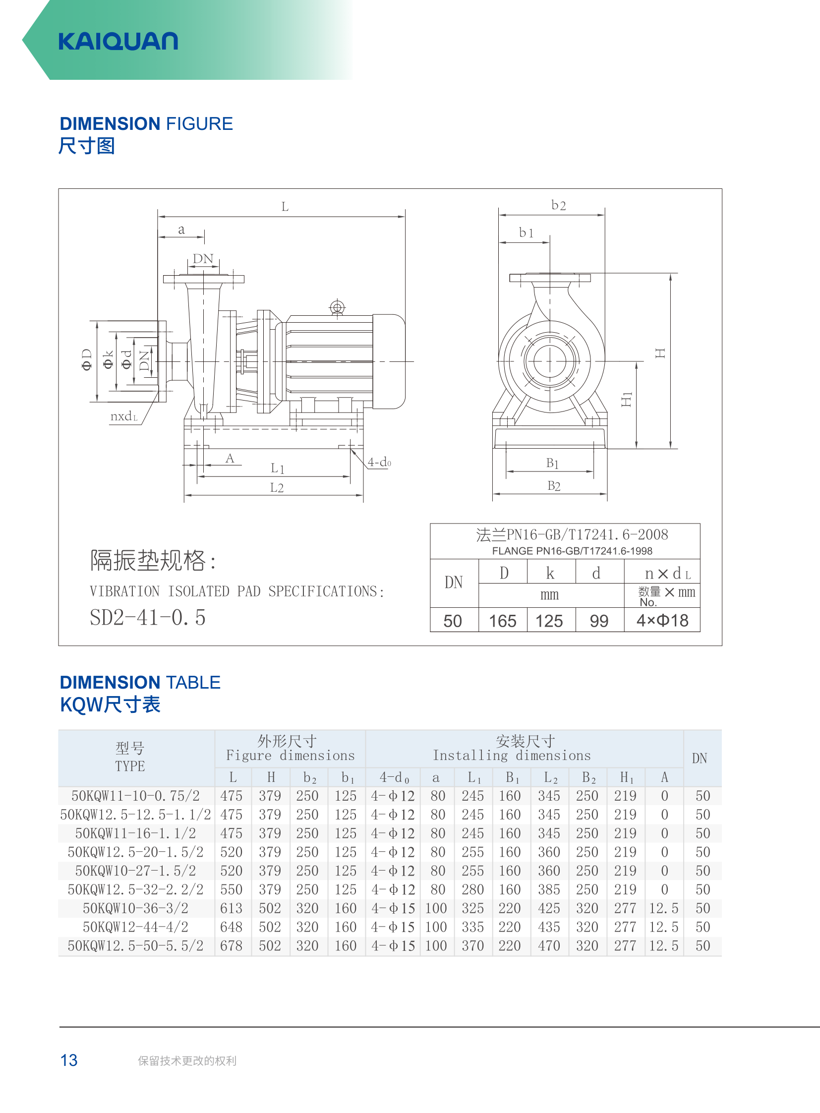 技术参数-3