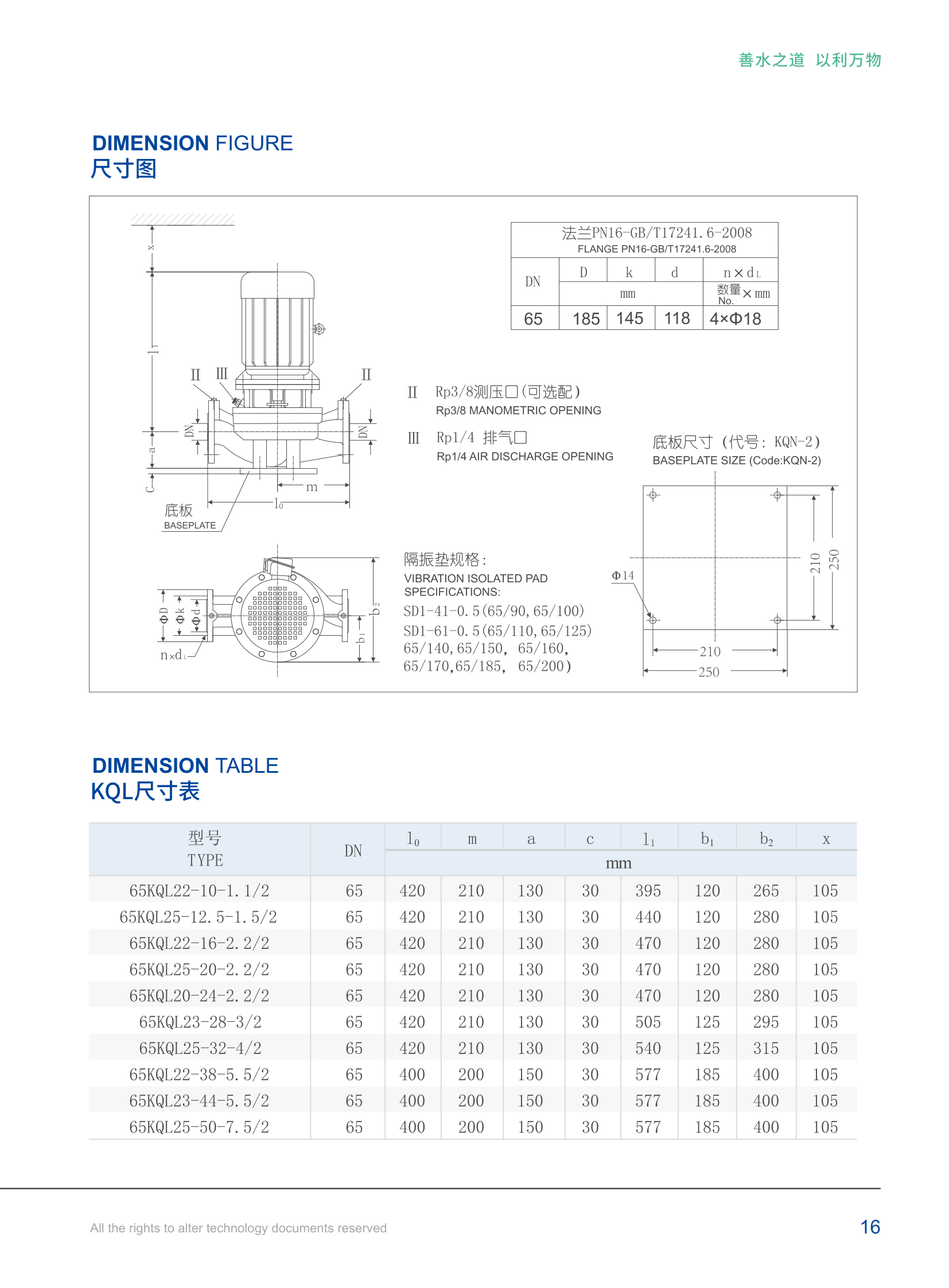 技术参数-5