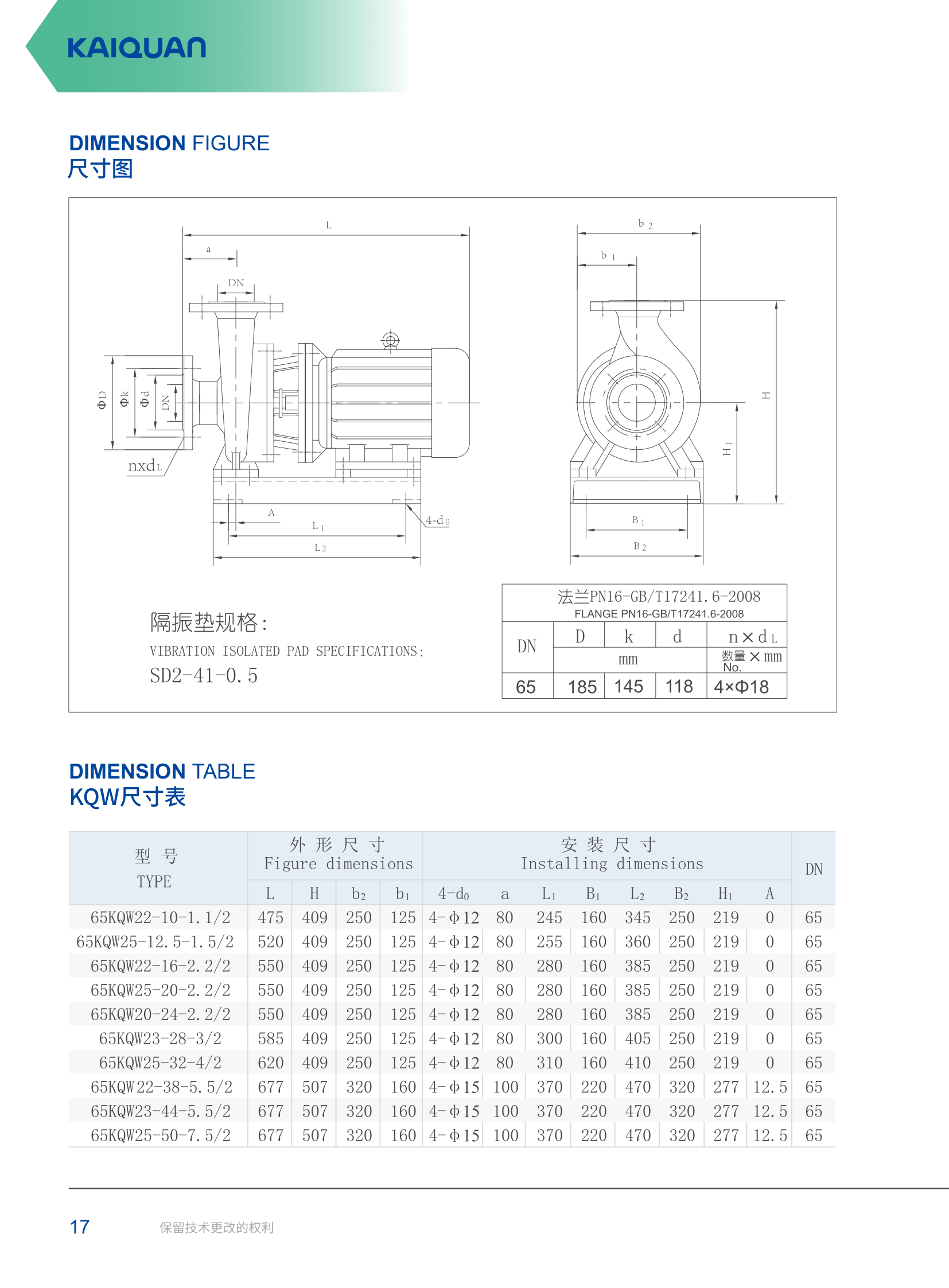 技术参数-6