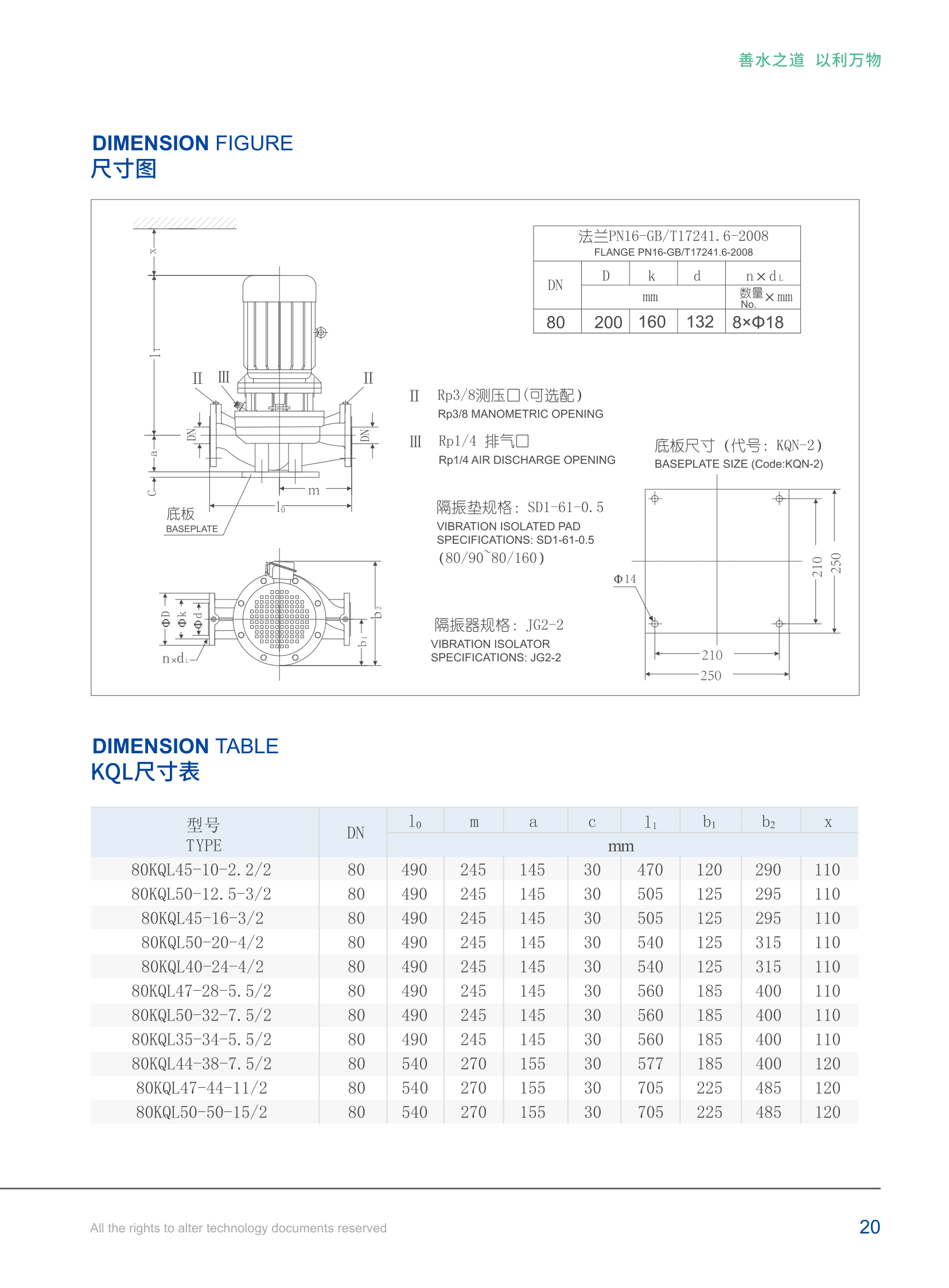 技术参数-8