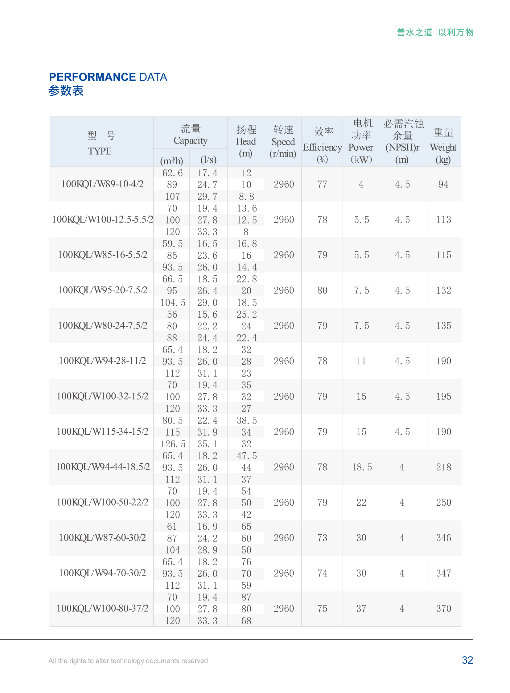 技术参数-14