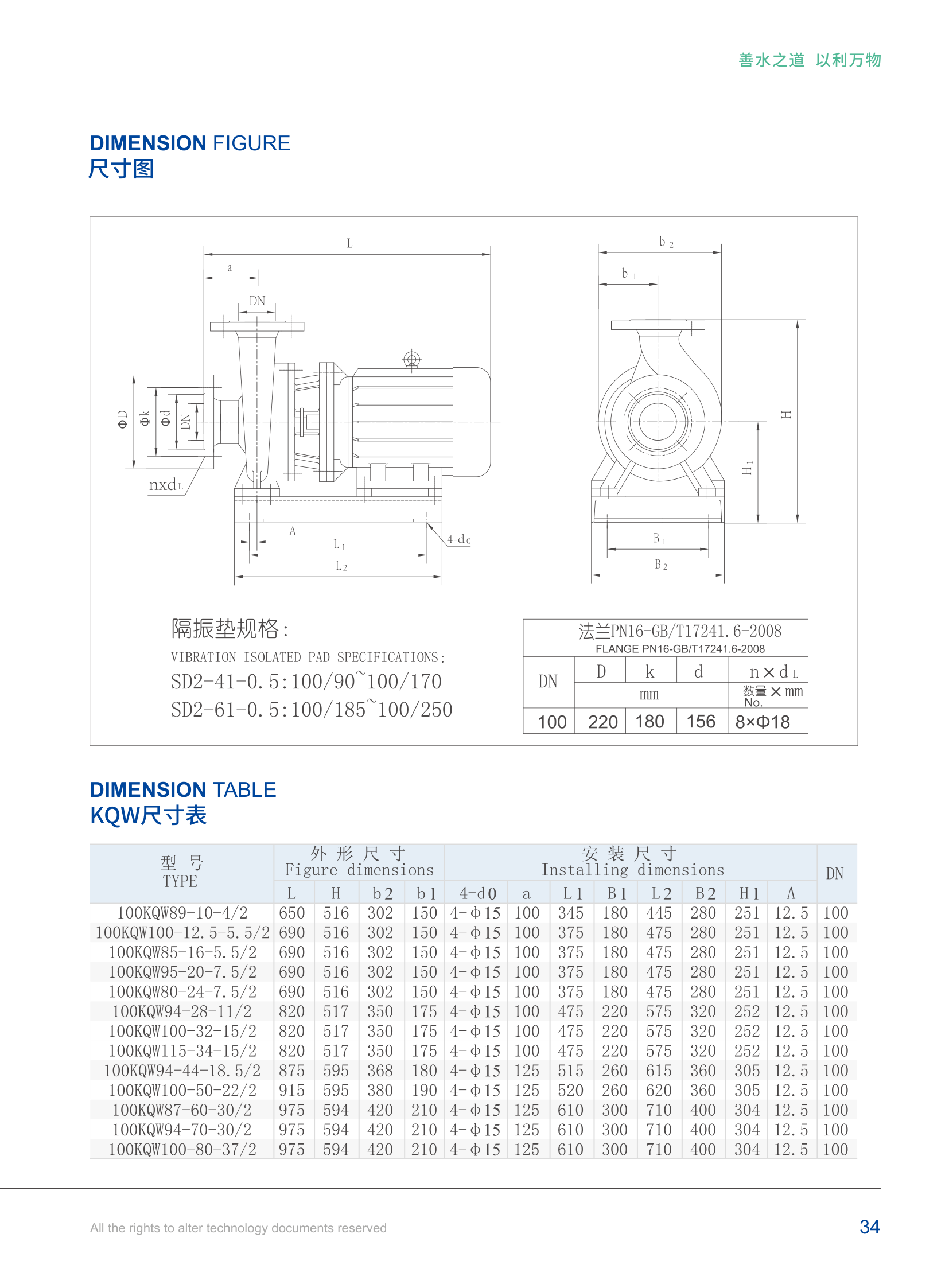 技术参数-16