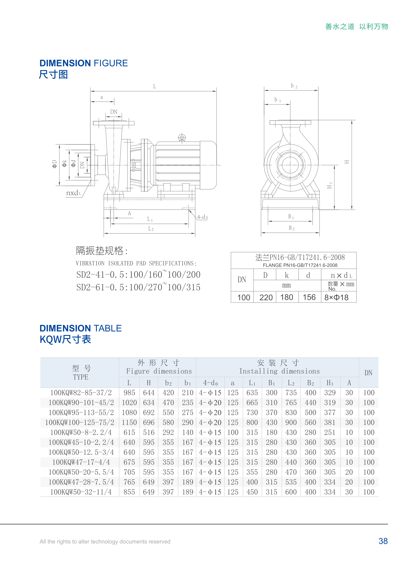 技术参数-19
