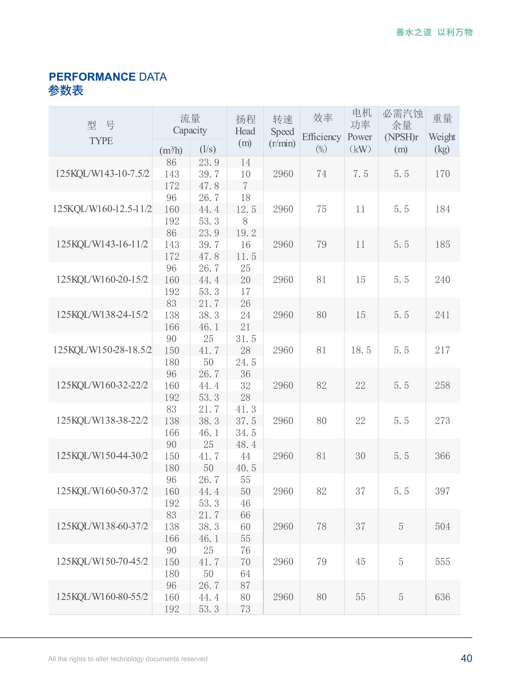 技术参数-20
