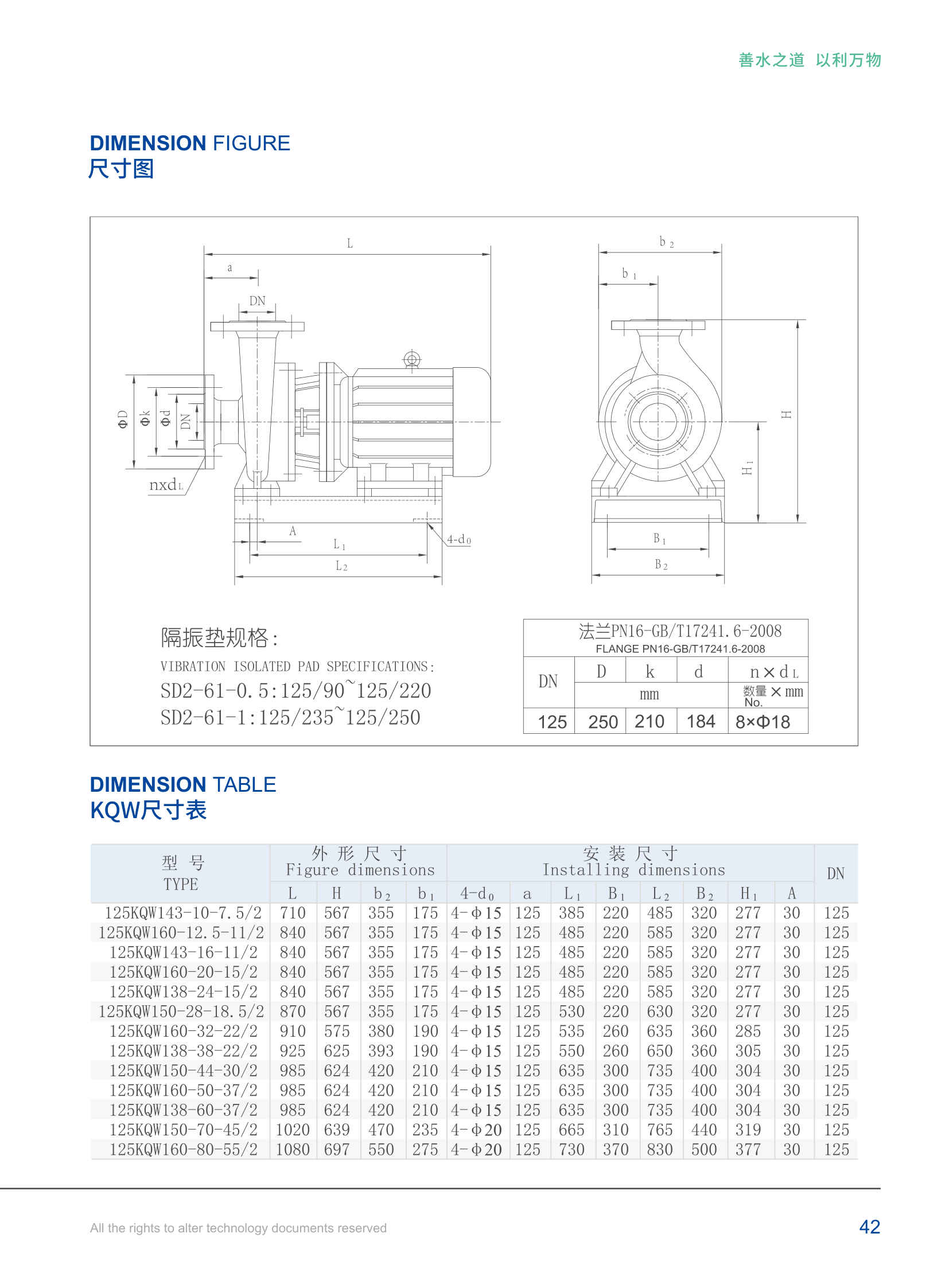 技术参数-22