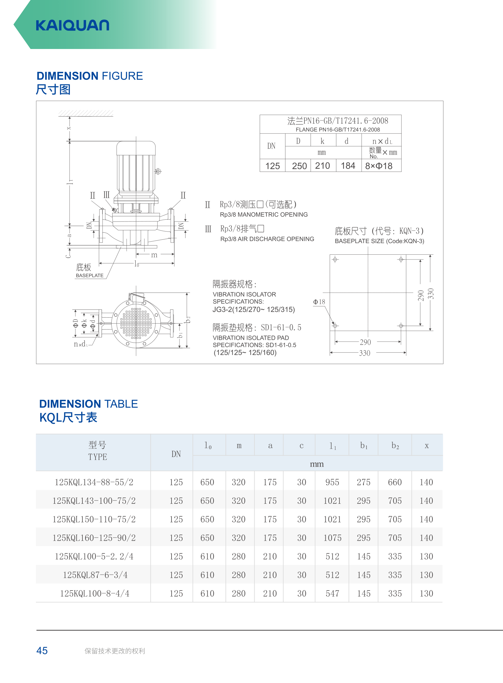 技术参数-24