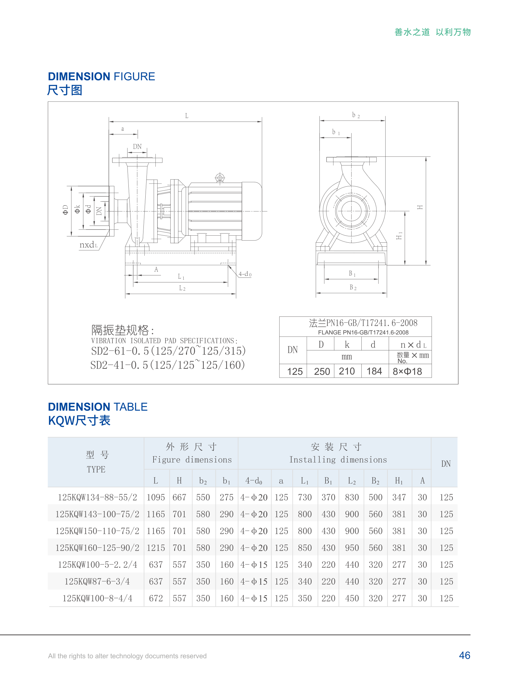 技术参数-25