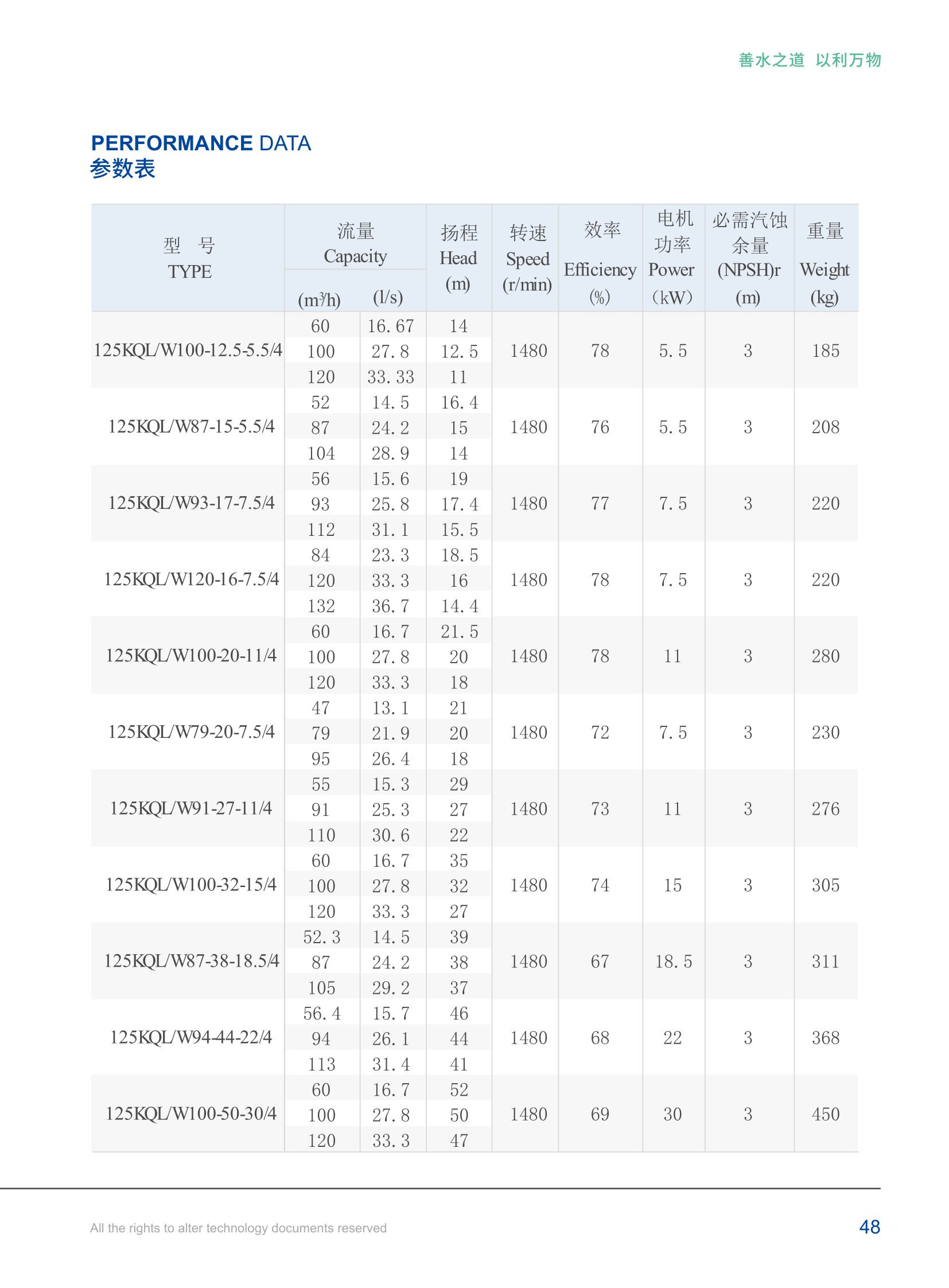 技术参数-26