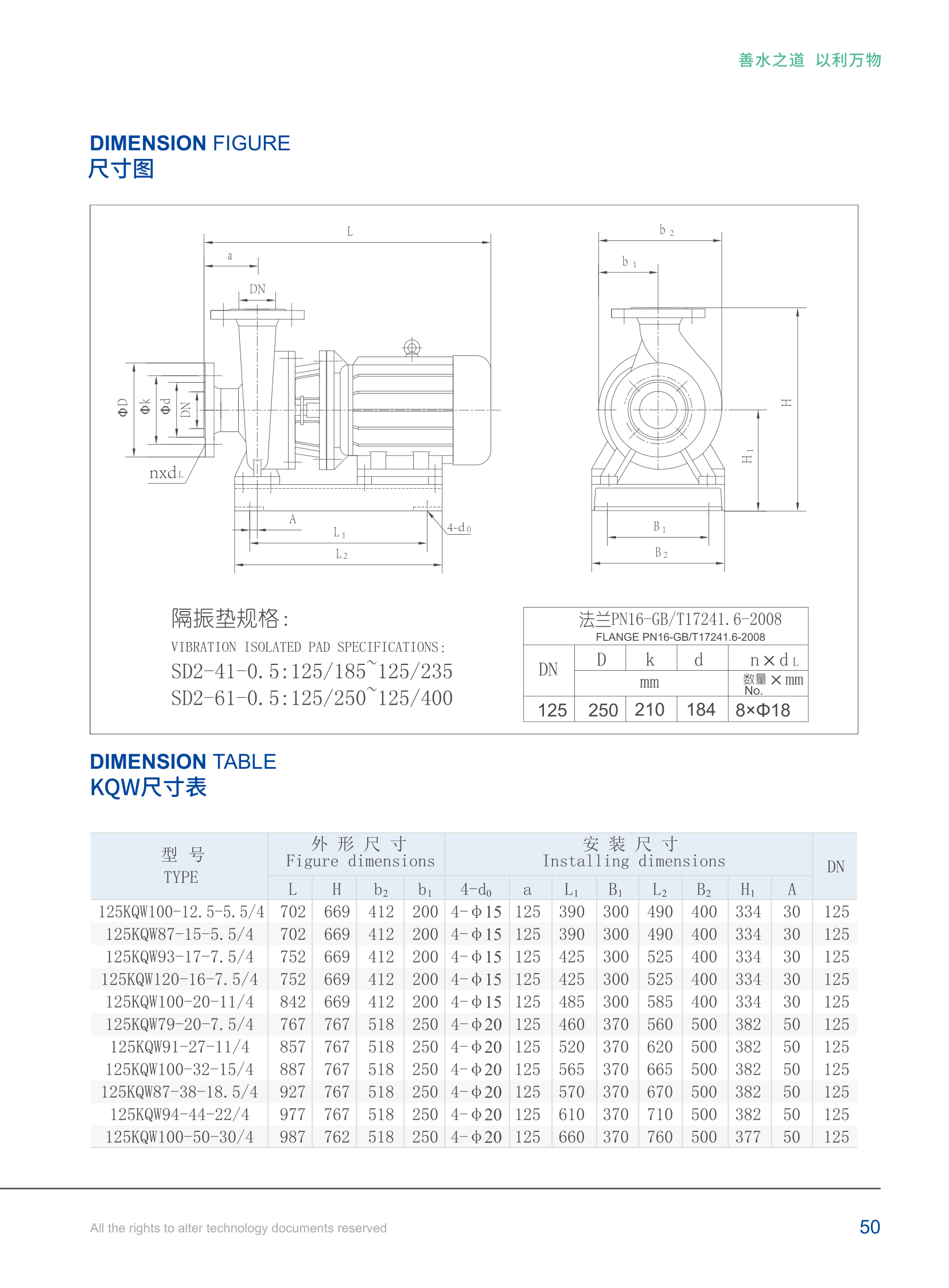 技术参数-28