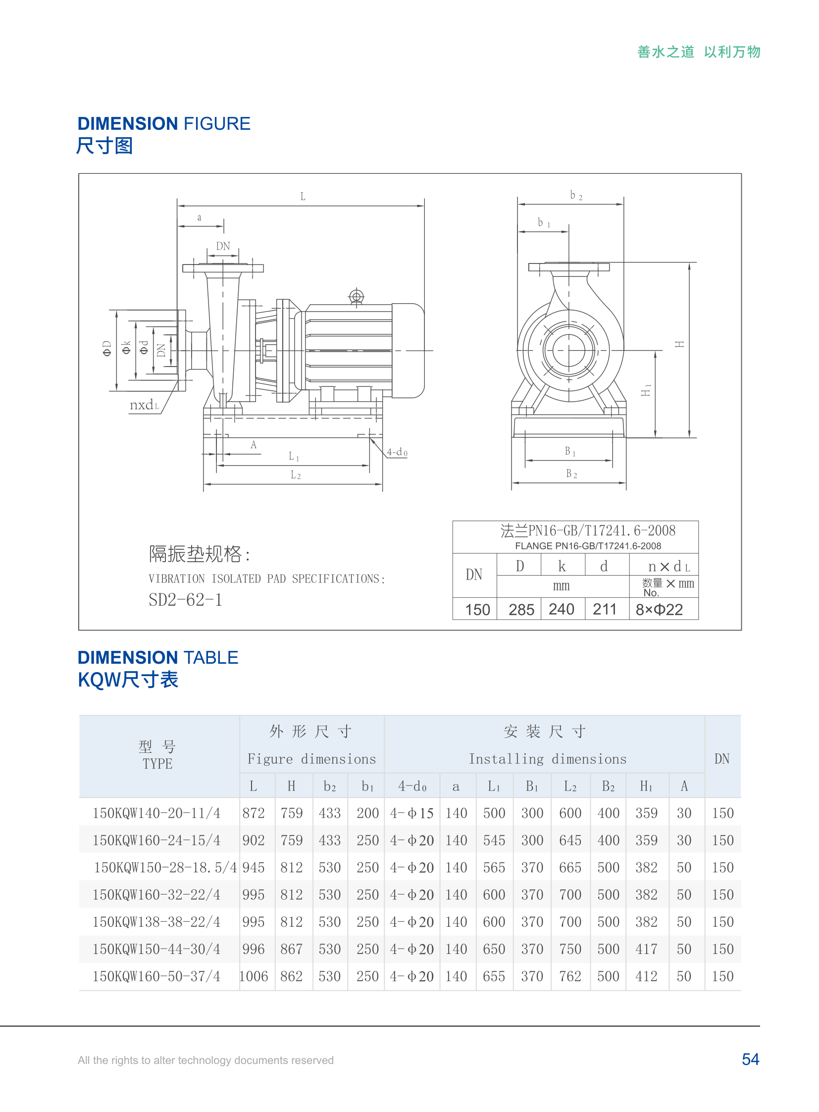 技术参数-31