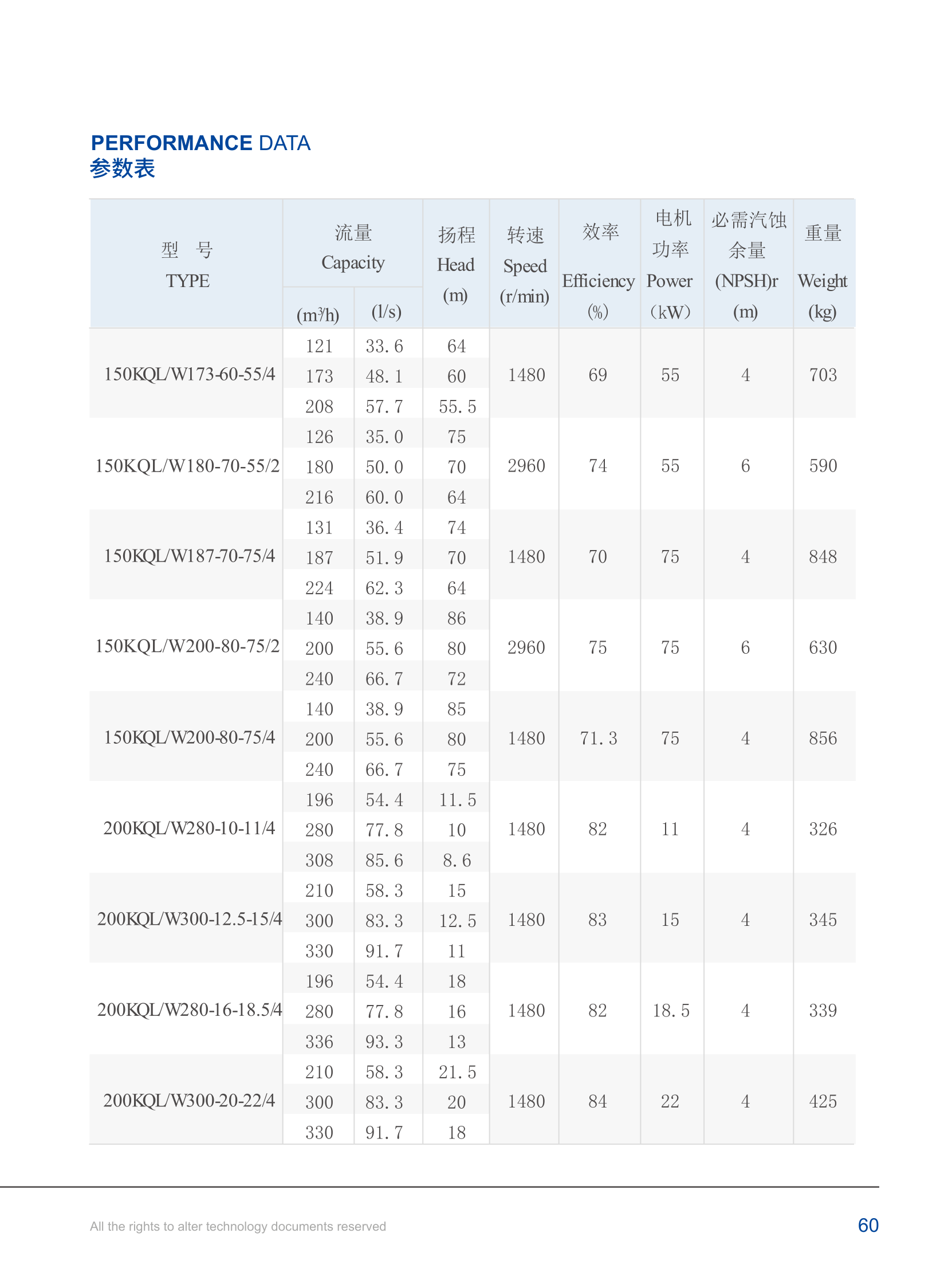 技术参数-35