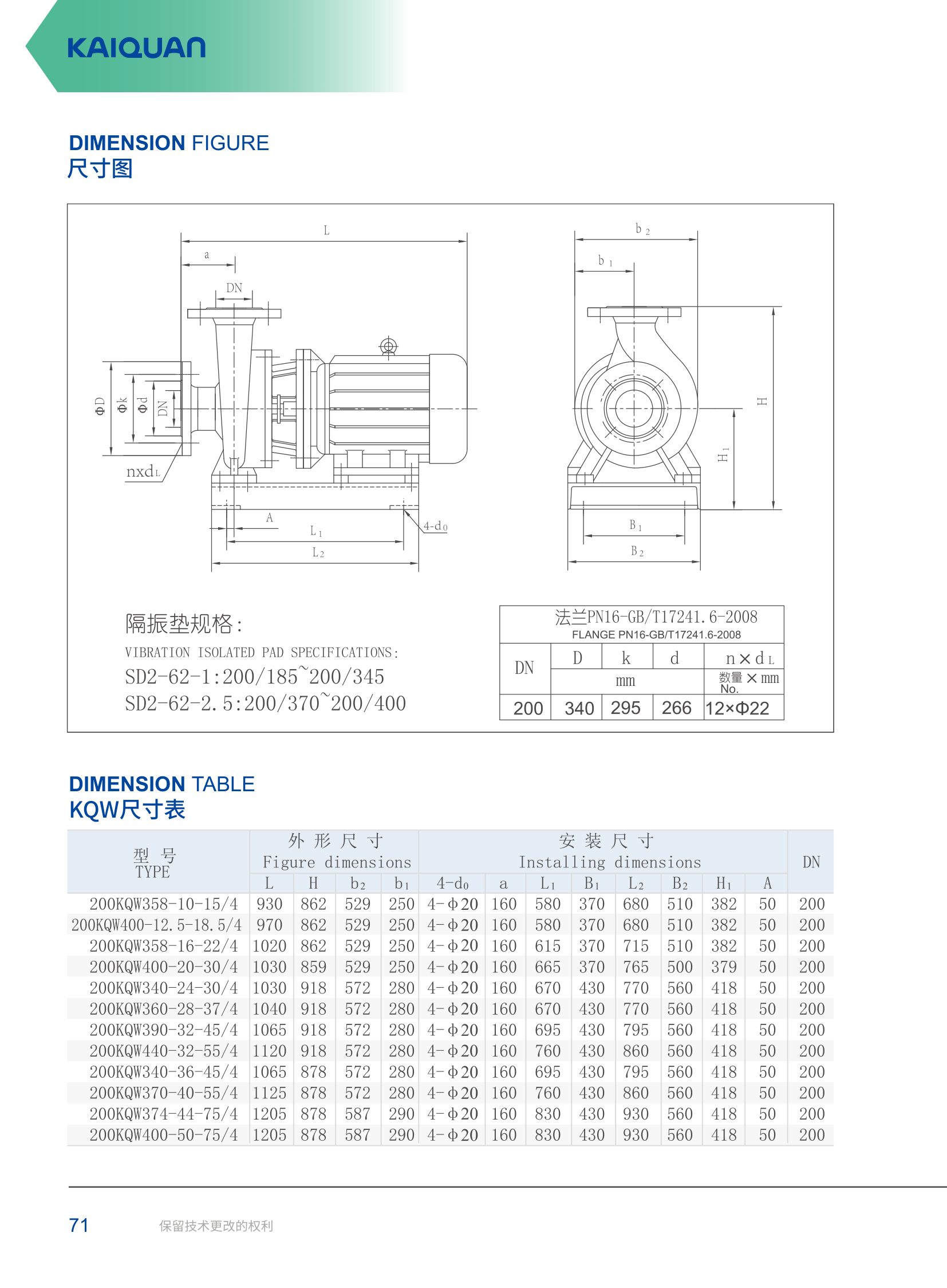 技术参数-44
