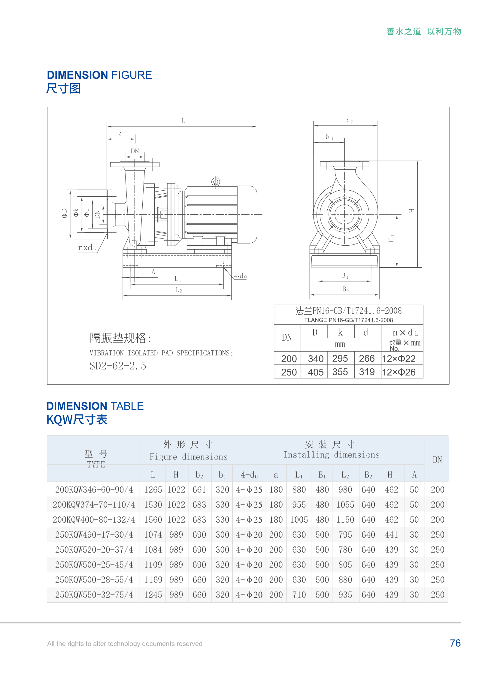 技术参数-48