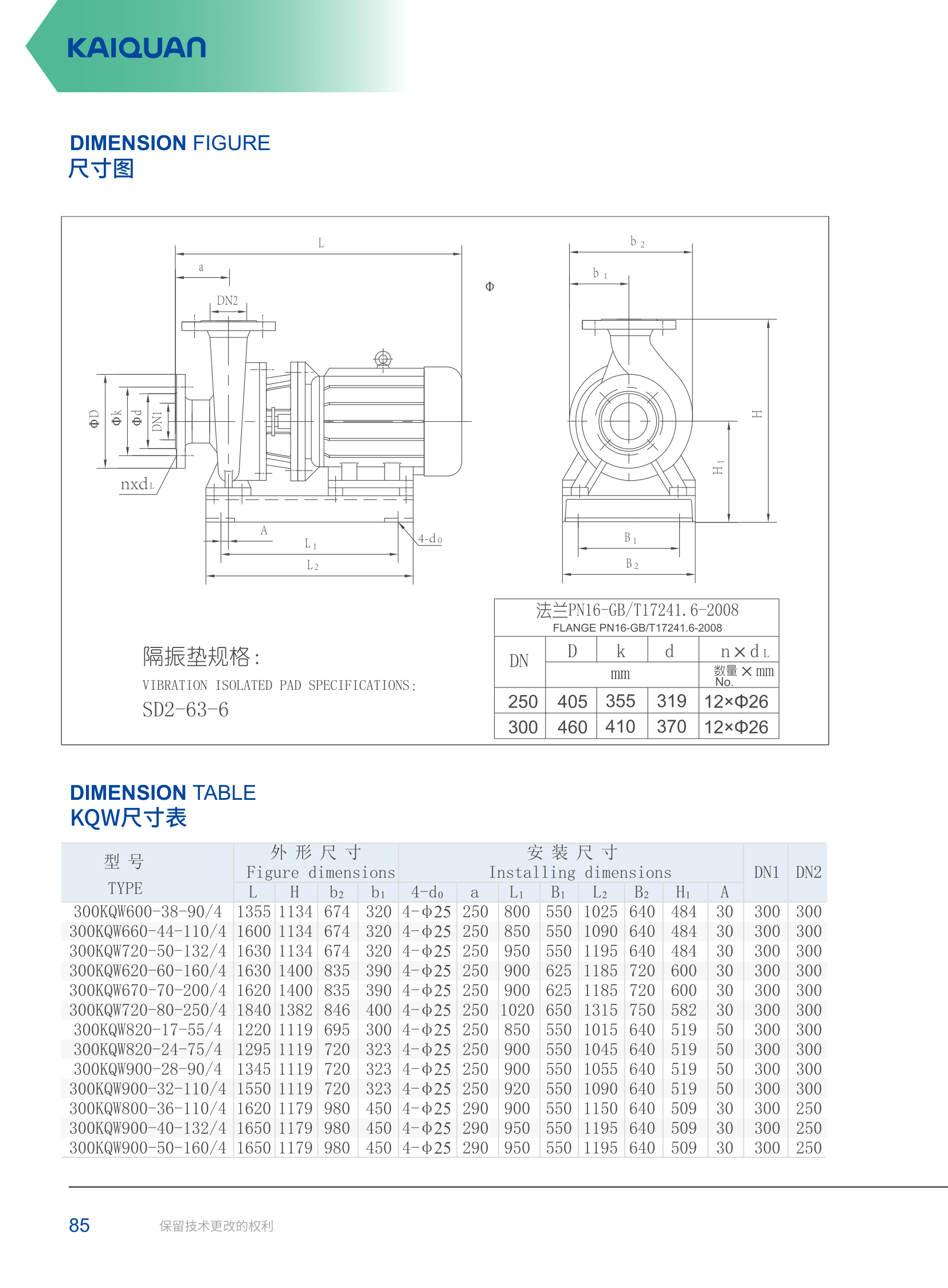 技术参数-55