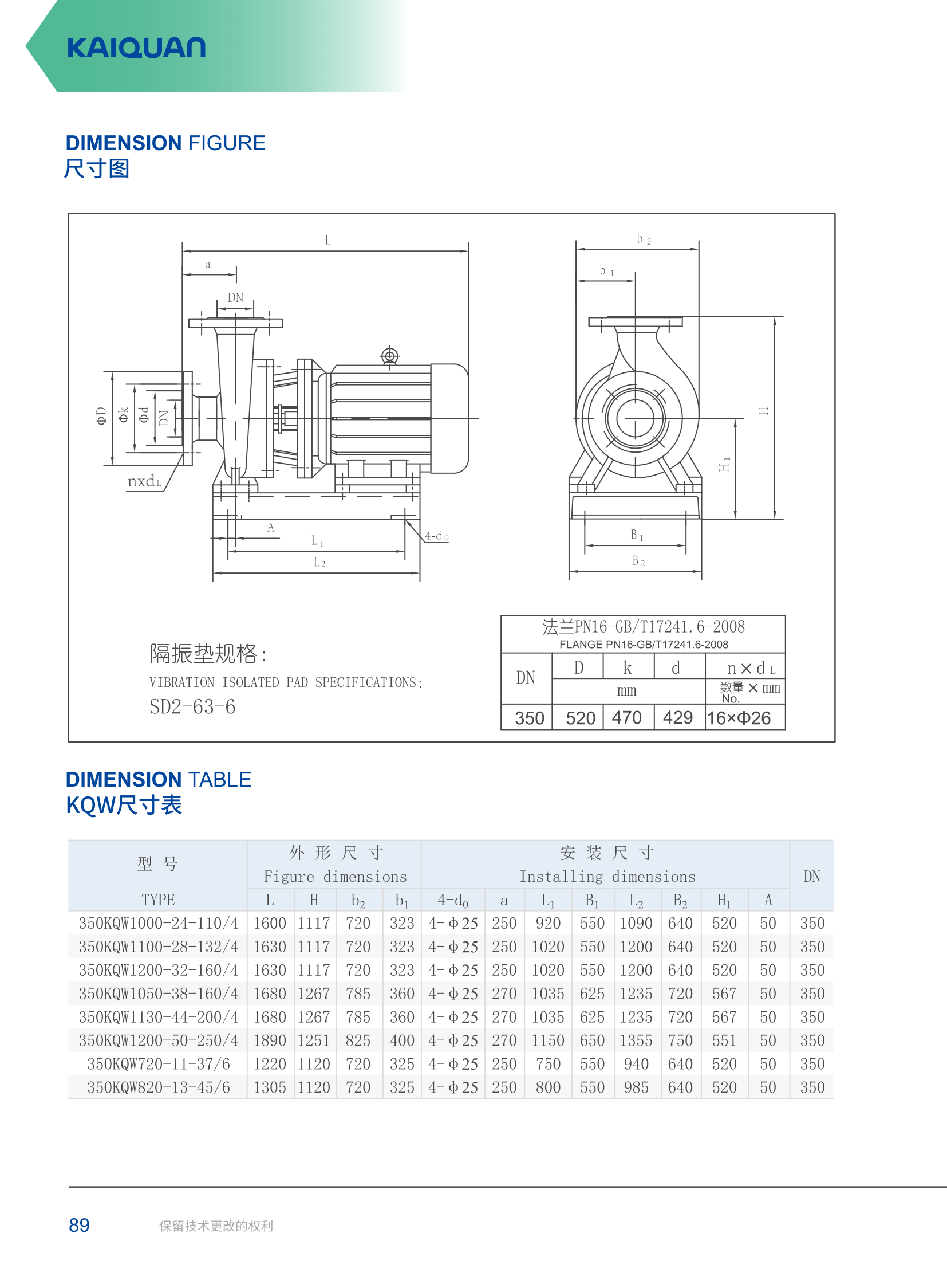 技术参数-58