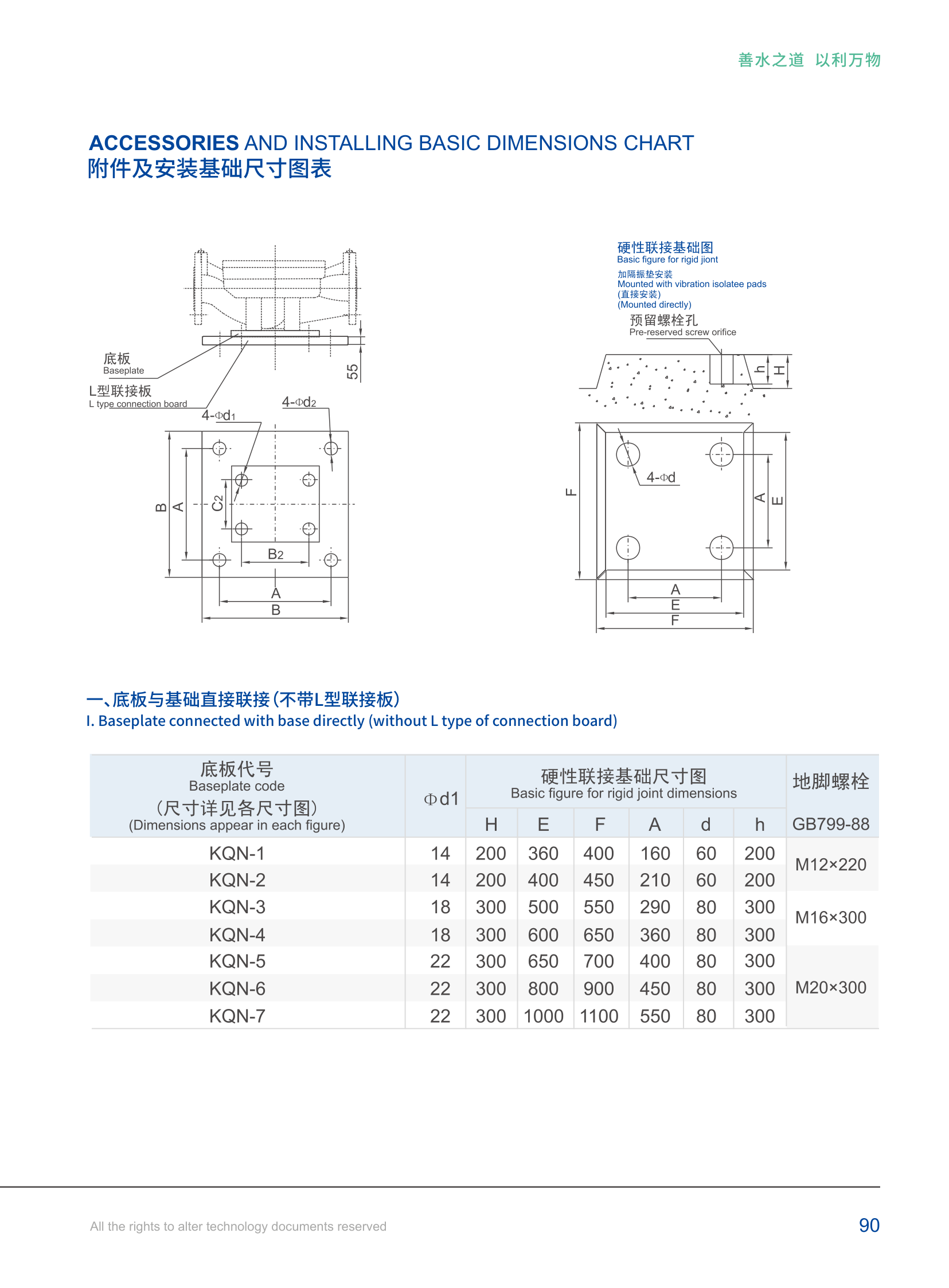 技术参数-59