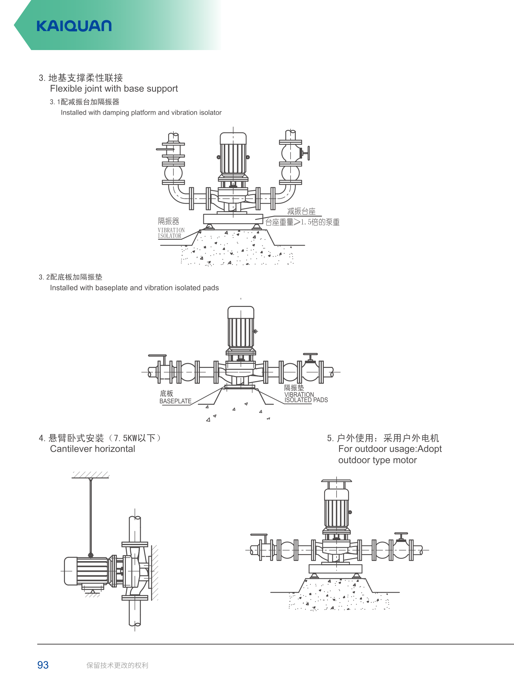 技术参数-62