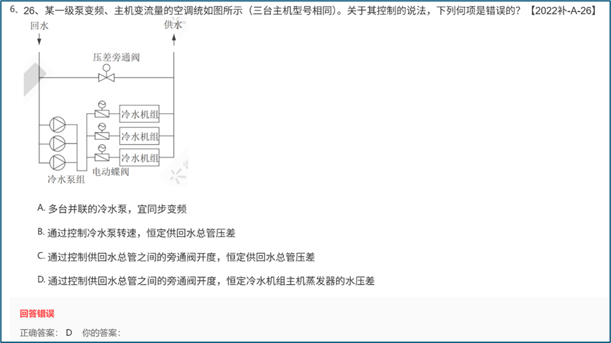 一级泵变流量系统示意图