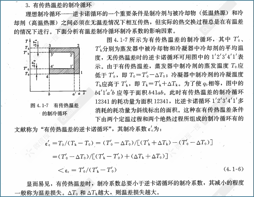 制冷效率计算示意图1