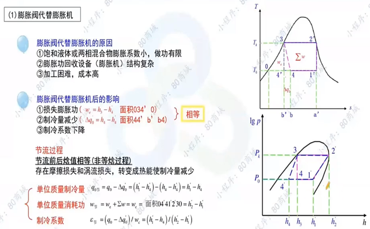膨胀阀节流损失示意图