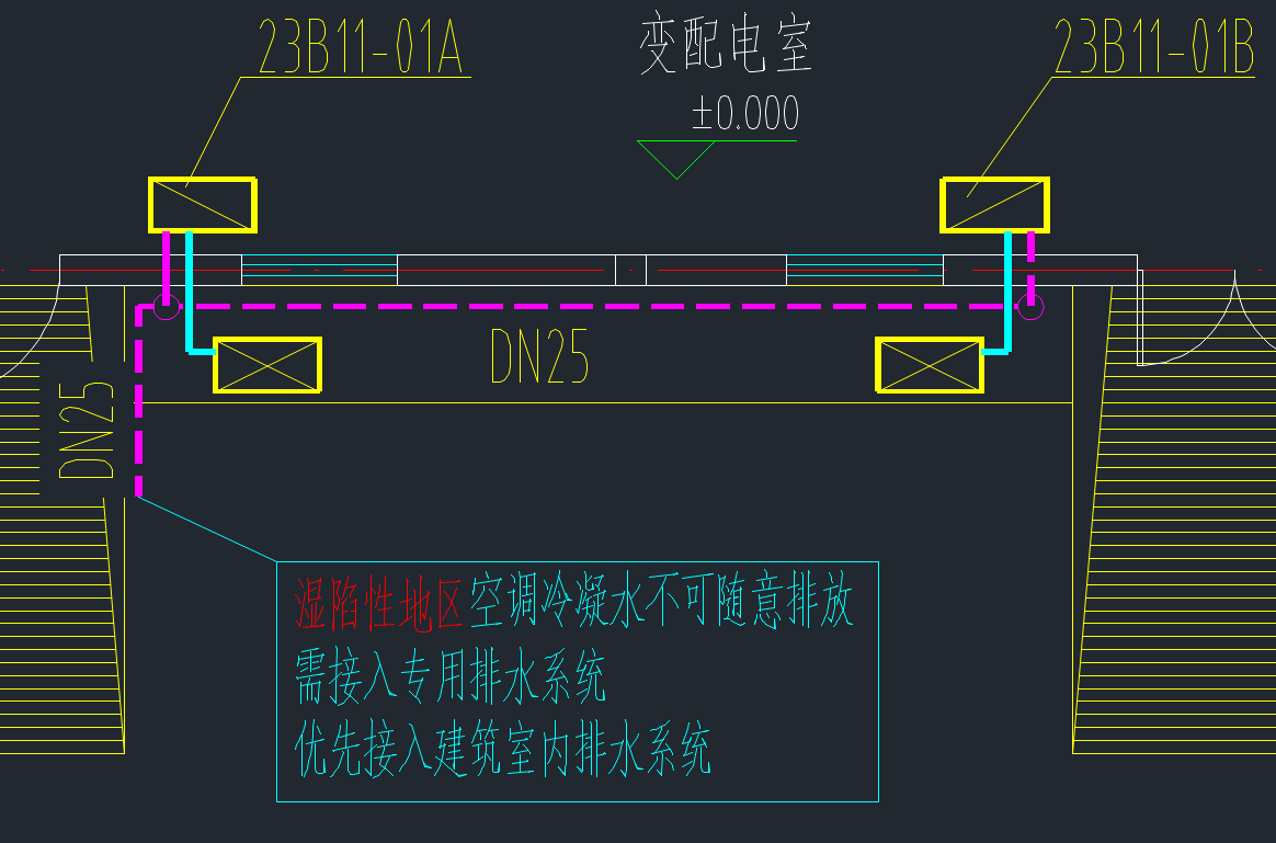 冷凝水排放示意